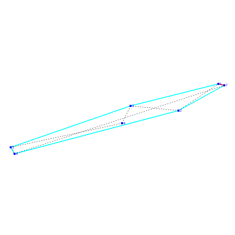 Flugauswertung